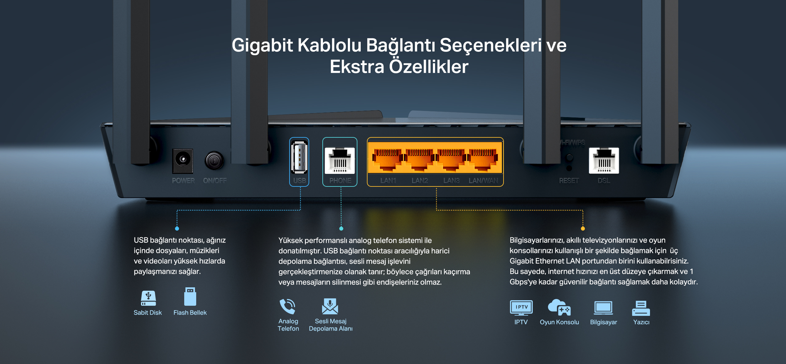 TP-Link Archer Vx1800v Ax1800 Çift